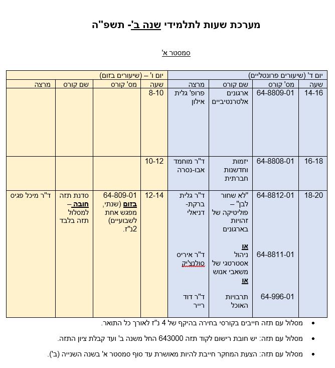 ארגונית